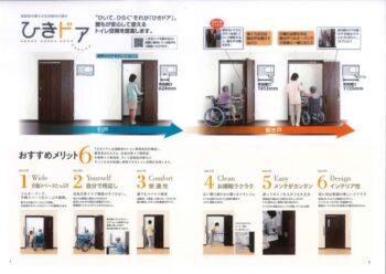 トイレの扉問題～広島の建築設計ブログ～